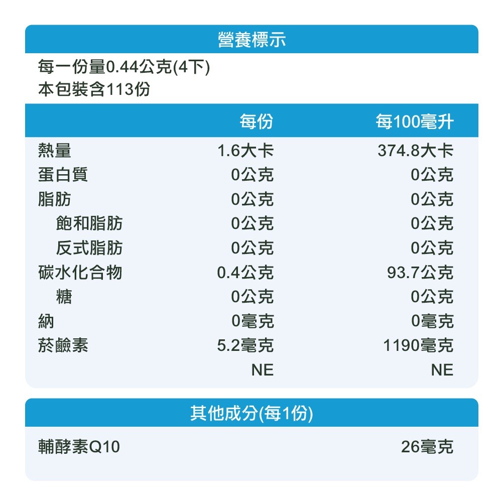 恩世蔓還原型Q10成份