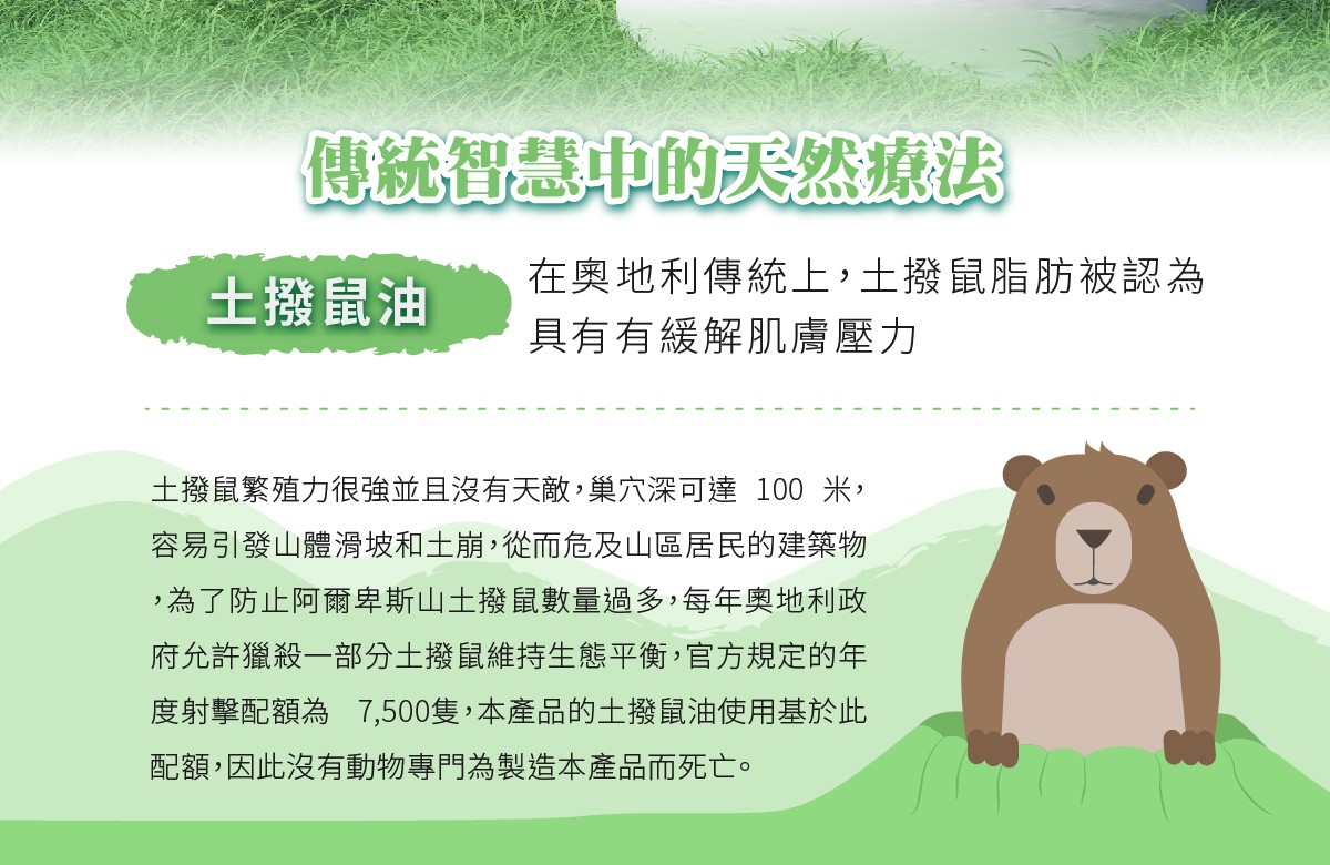 土撥鼠油製造來源