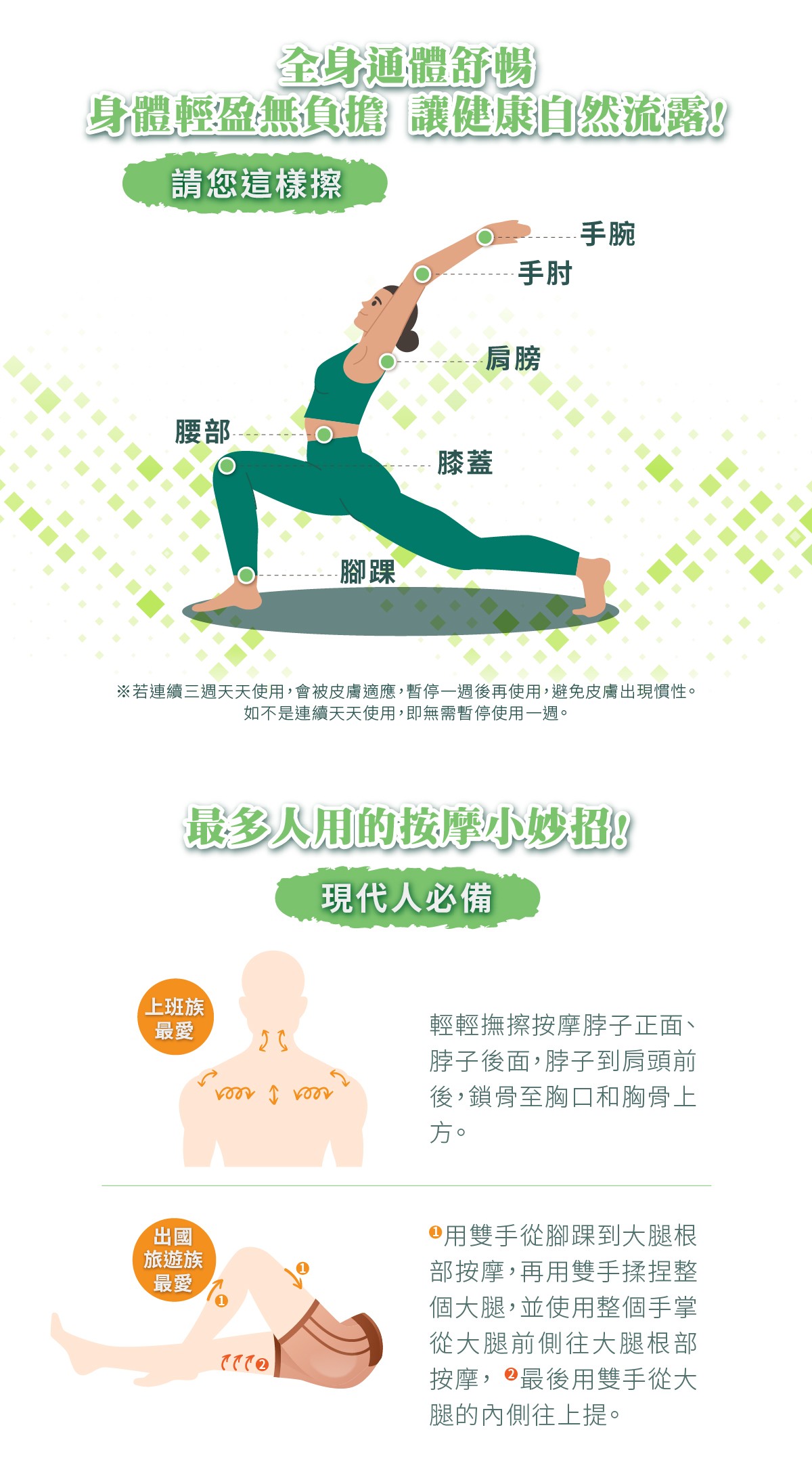 土撥鼠油建議按摩方法