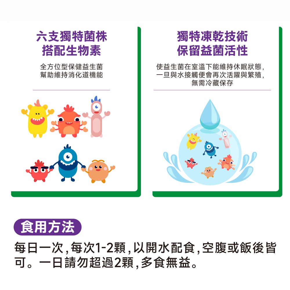 6支菌株100億活菌獨特凍乾技術