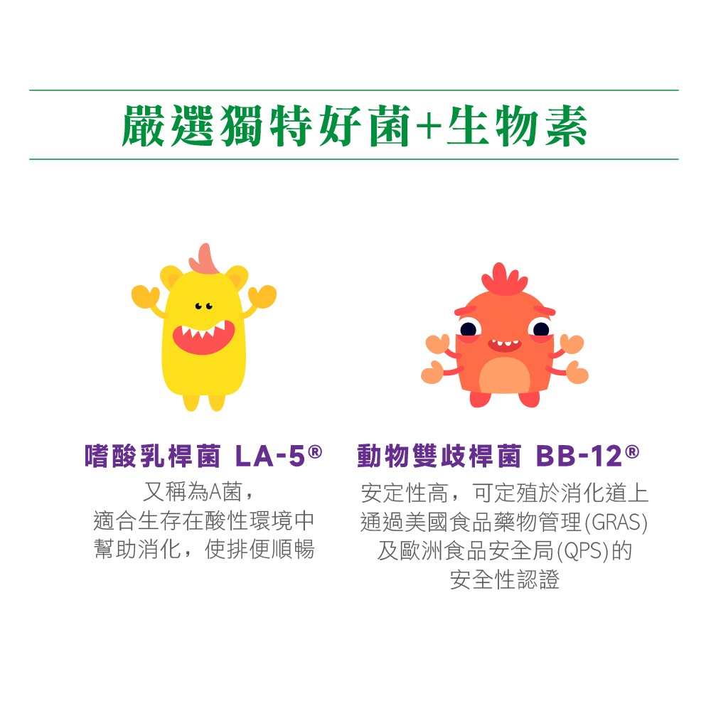 LA6益生菌膠囊菌株介紹