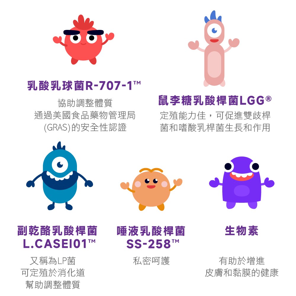 幫助私密呵護益生菌