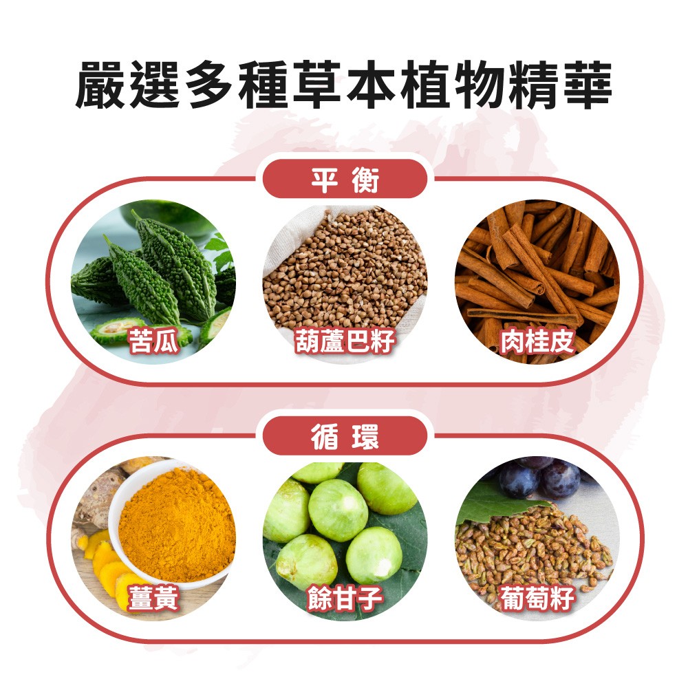 苦瓜功效穩定平衡