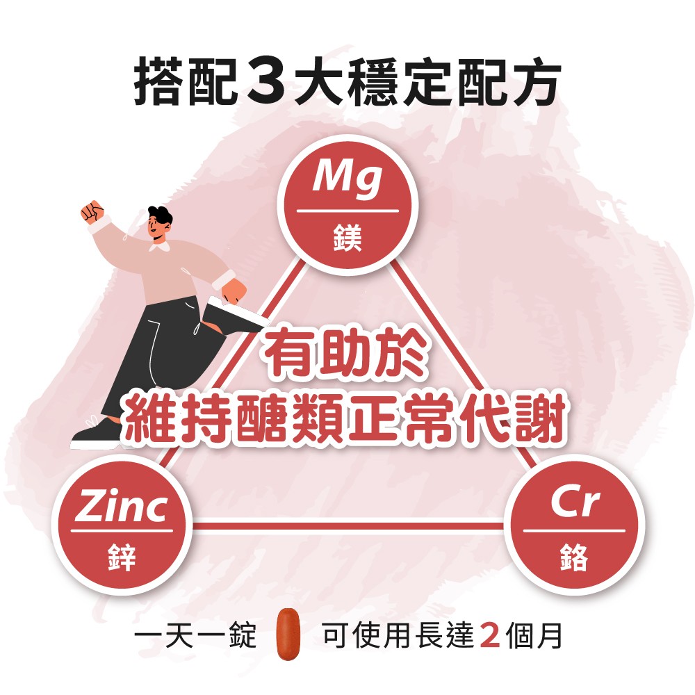 搭配鉻維持醣類正常代謝