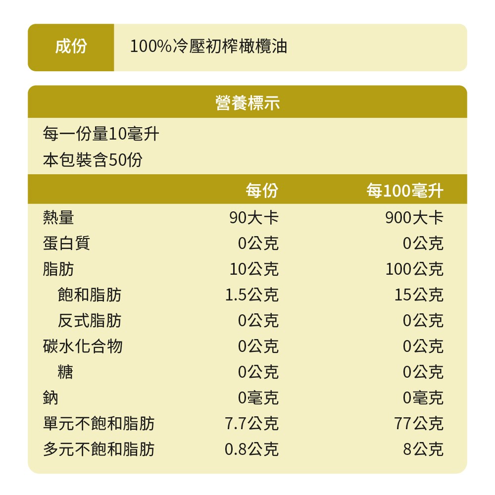100%冷壓初榨橄欖油