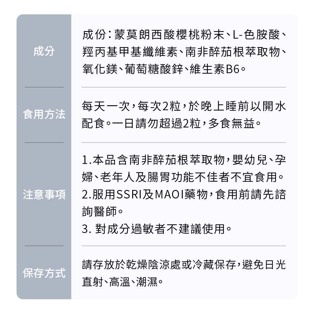 酸櫻桃膠囊成份