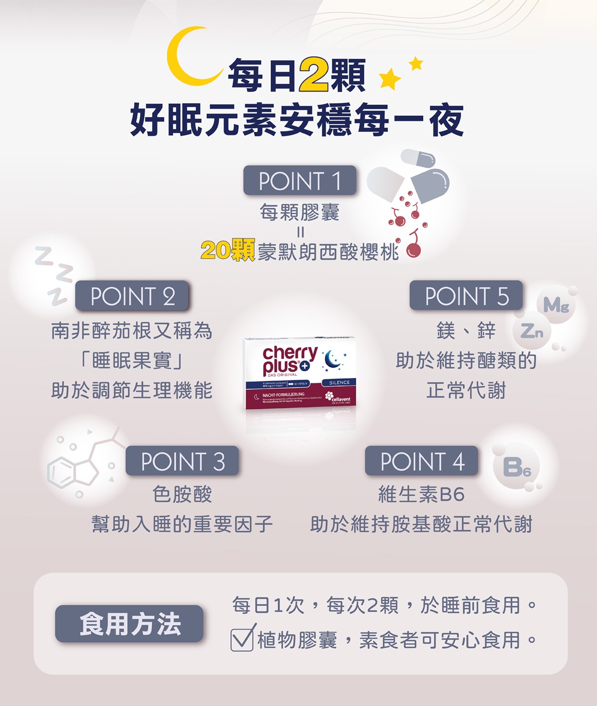 南非醉茄與色胺酸功效