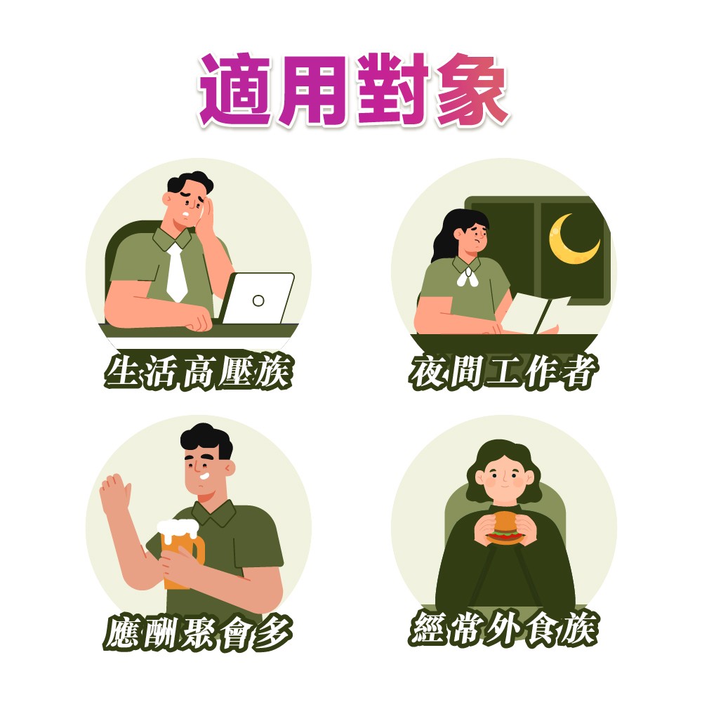 朝鮮薊適用對象