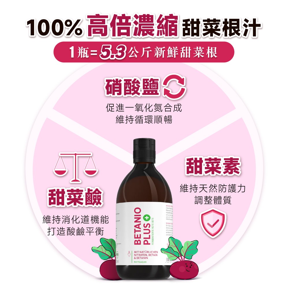 100%高倍濃縮甜菜根果汁