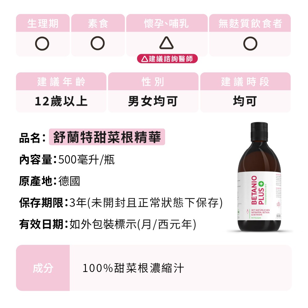 甜菜根汁何時喝