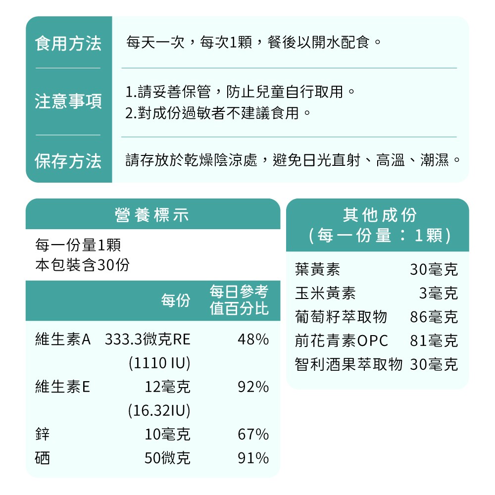 舒蘭特精舒漾膠囊營養標示與每日建議食用量