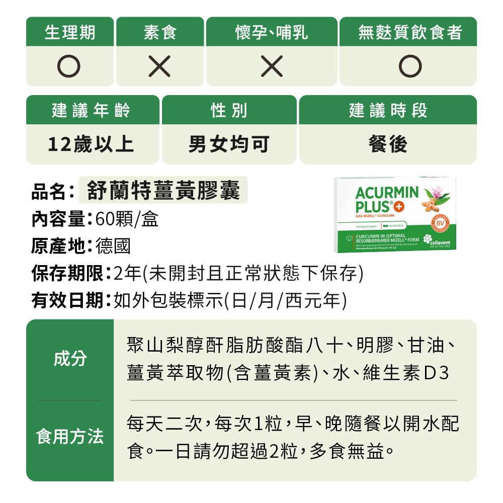 薑黃膠囊怎麼吃