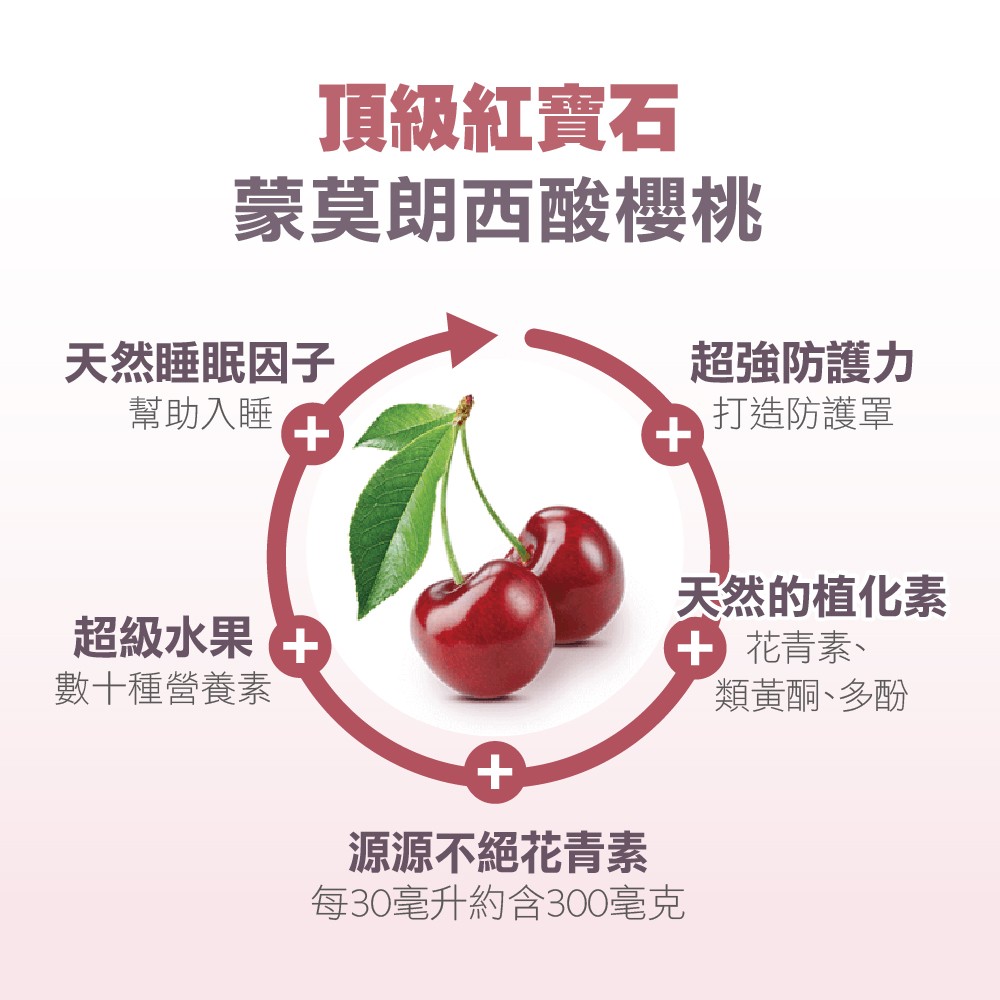 酸櫻桃汁營養價值豐富