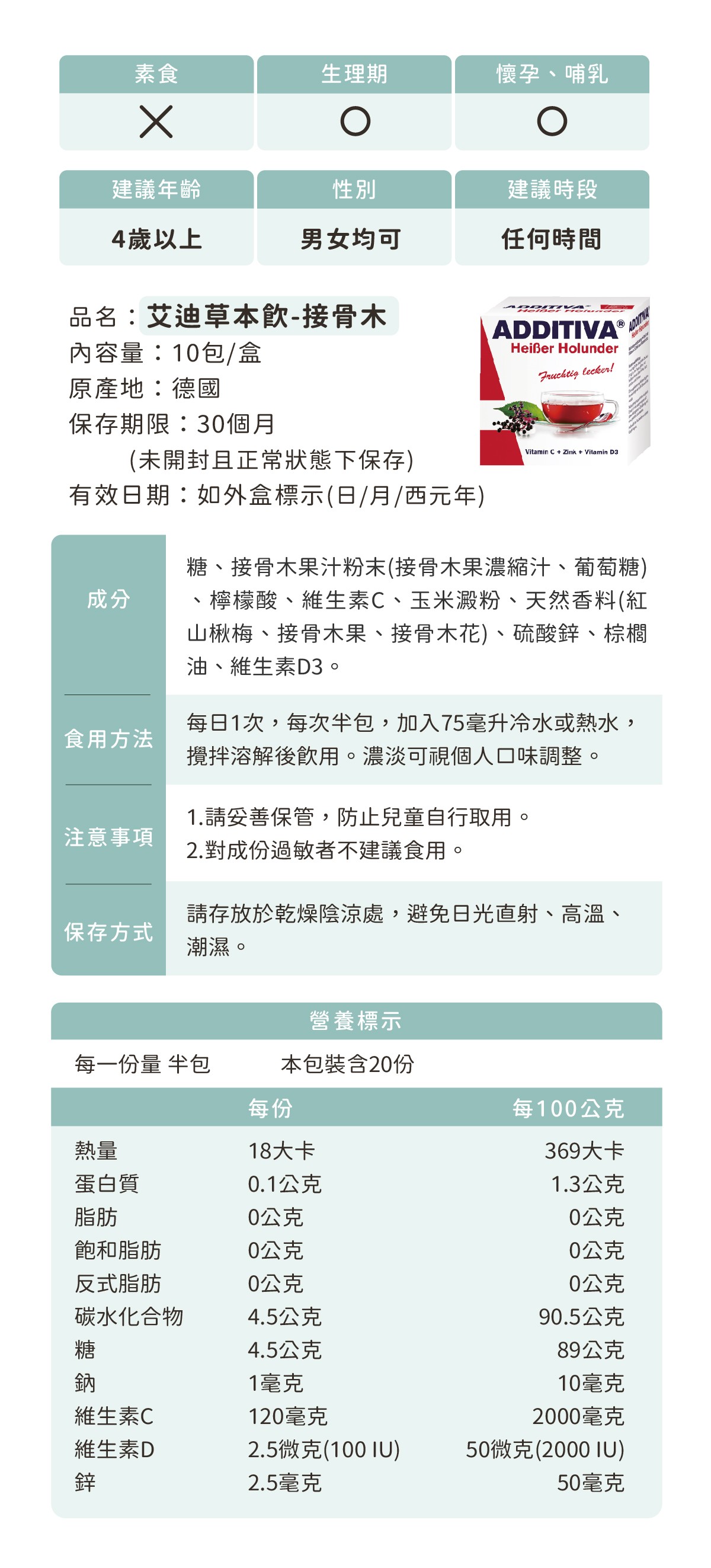 添加維他命C與維他命D