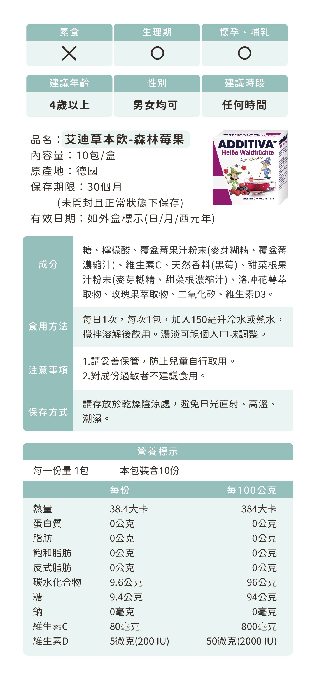 添加維他命C與維他命D