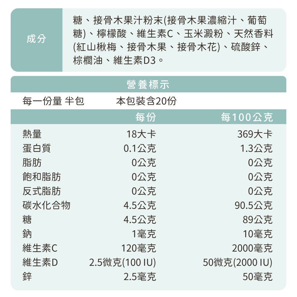 天然草本萃取推薦
