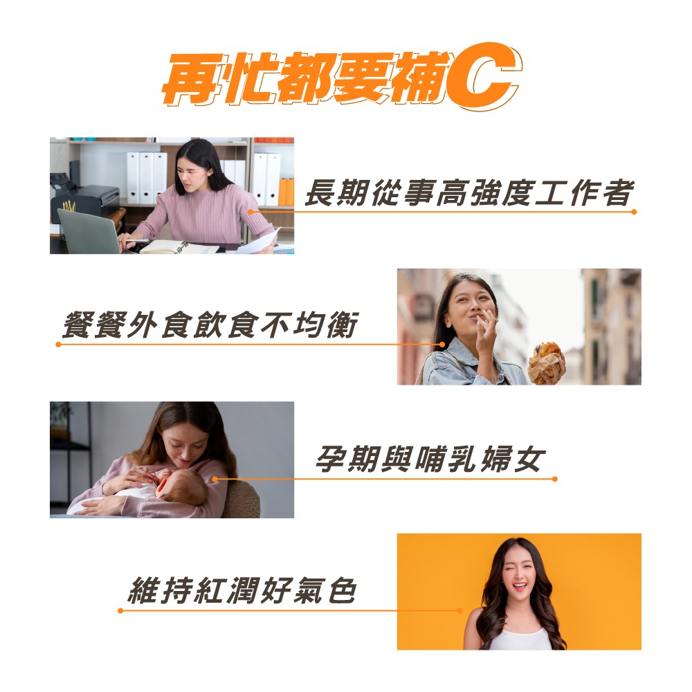 誰需要吃維他命C