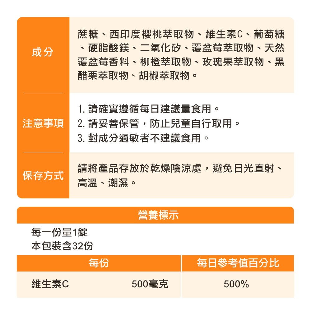 維他命C注意事項