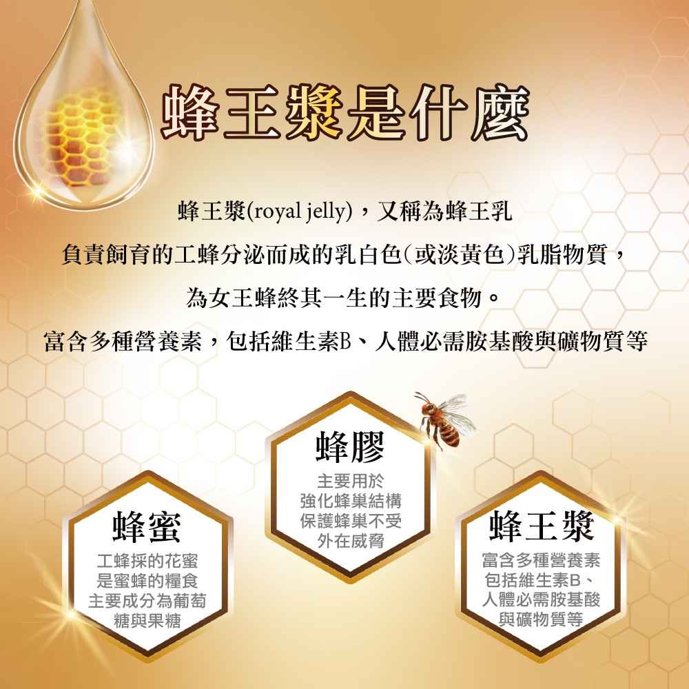 蜂王乳是什麼？有什麼功效？