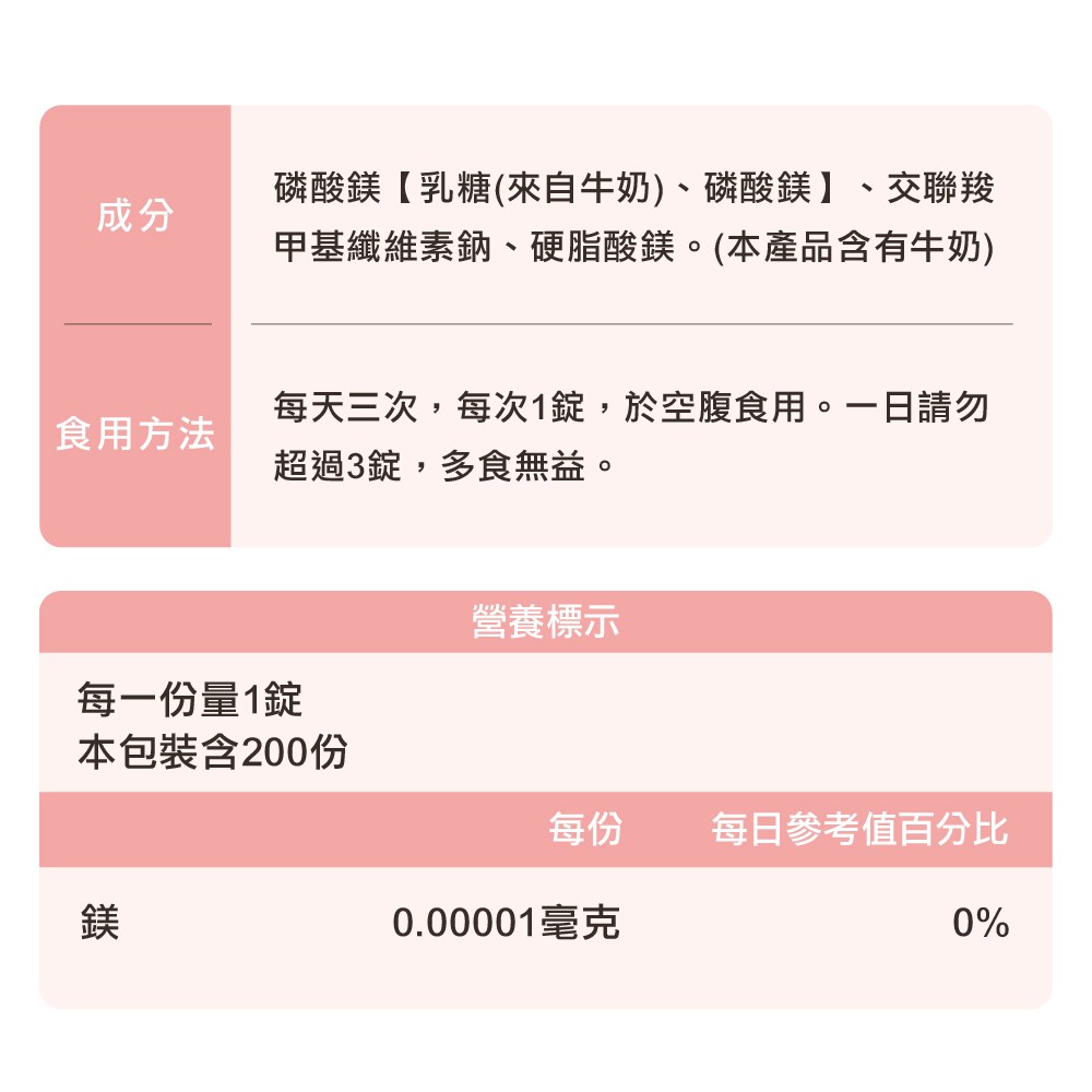 德國磷酸鎂錠成份