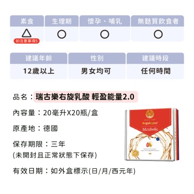 輕盈能量適用族群