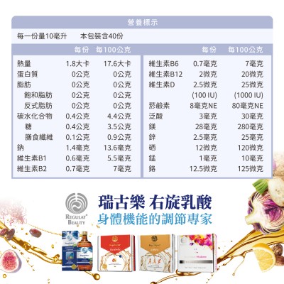 輕盈能量成分