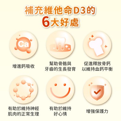 維他命D3功效