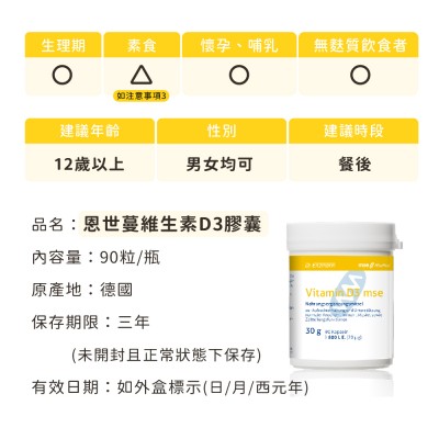 恩世蔓維生素D3膠囊適用族群