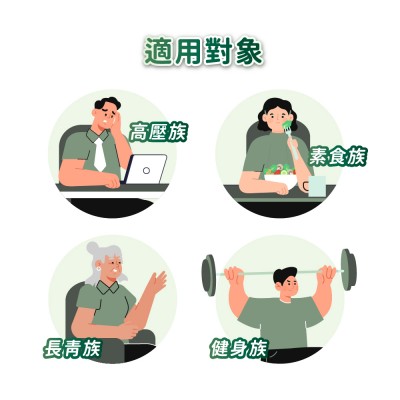 硒適用族群