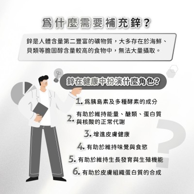 鋅功效