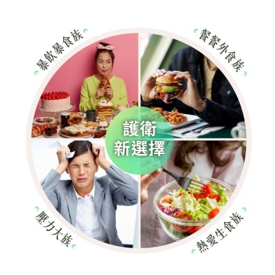衛常順適用族群