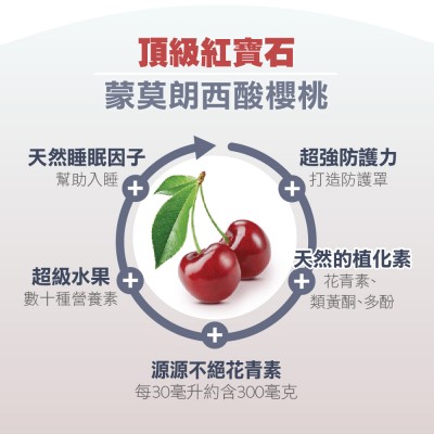 酸櫻桃膠囊功效