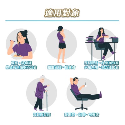 誰需要補鈣