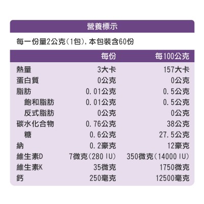 檸檬酸鈣粉成分