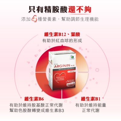精胺酸保健食品