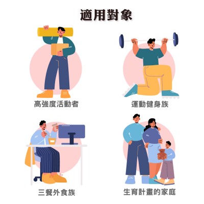 精胺酸適用族群