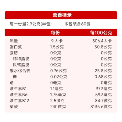 精胺酸哪裡買