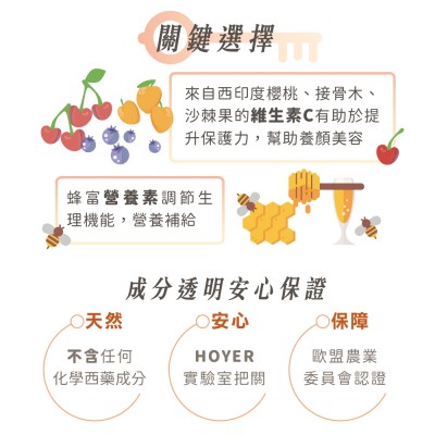 成分透明安心保證