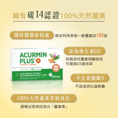 薑黃保健食品