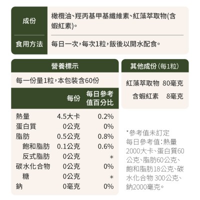 ASTA8膠囊成分