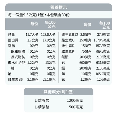 鈣素胺基酸成分