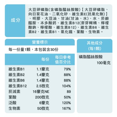 磷脂醯絲胺酸購買