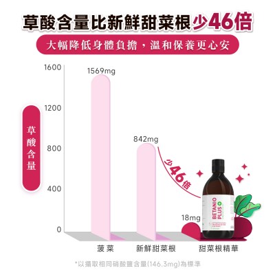 草酸含量大幅減少