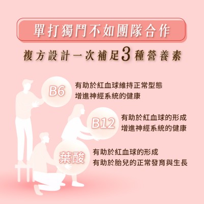 添加B6與葉酸補足所需