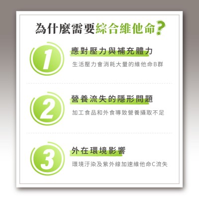 為什麼需要綜合維他命