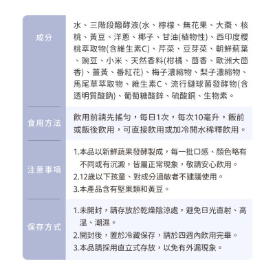玻尿酸注意事項