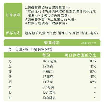 攝取礦物質注意事項