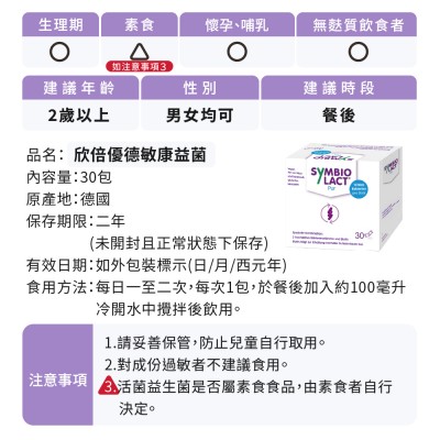 德敏康益菌適用族群