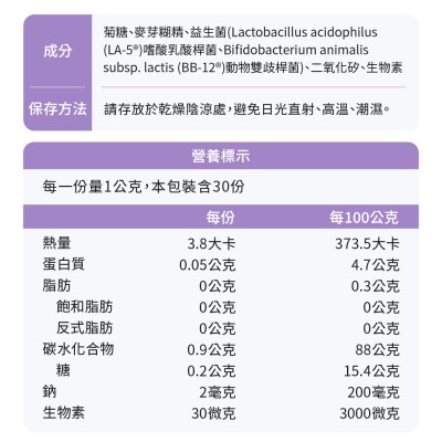 嚴選2支獨特菌株