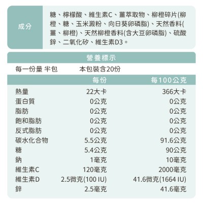 A_08薑橙